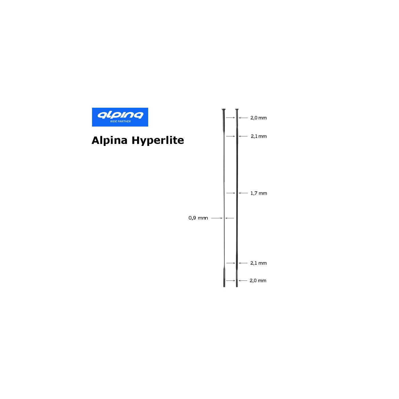 Alpina Hyperlite SP