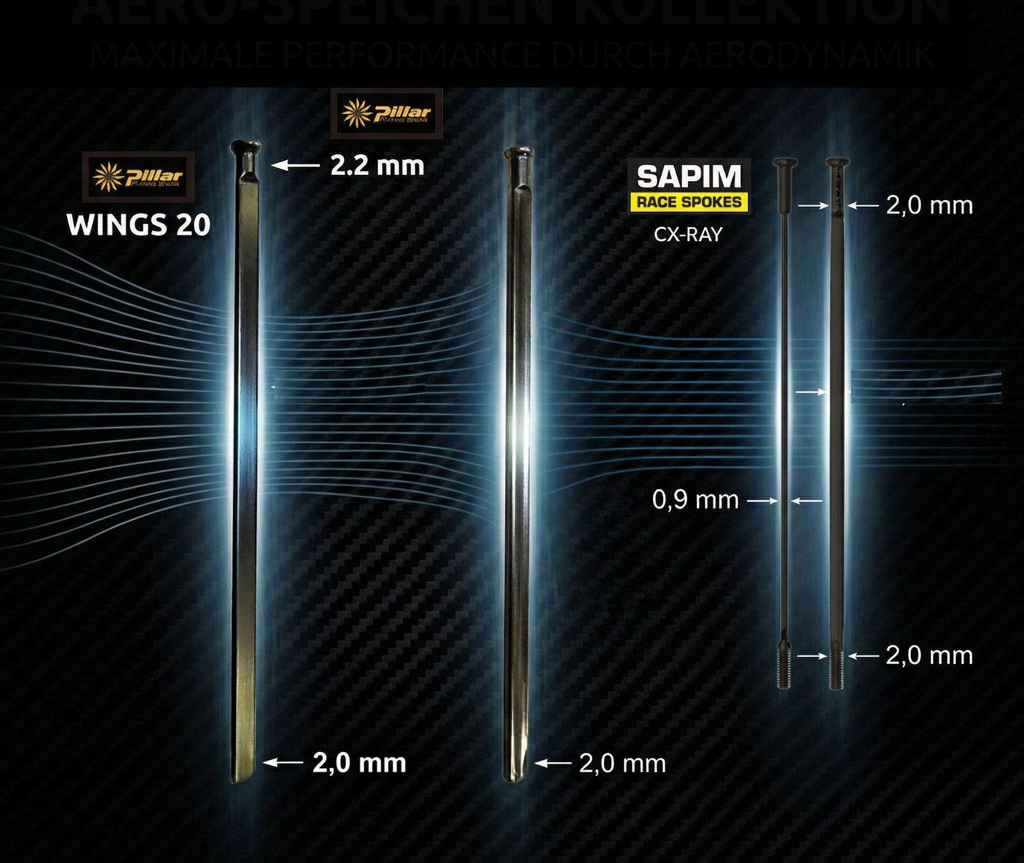 sapim-cx-ray-straight-pull-schwarz